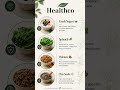 Healthy Food That actually helps your body | Healthco #health #nutrition #2026 #shorts