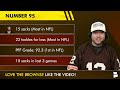 Expect THIS In Shedeur Sanders’ 1st NFL Start For The Browns Today…