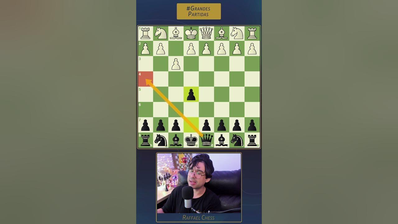 xadrez xeque mate mais rápido｜TikTok Search