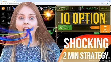 The secret of using the MACD indicator 2025- iq option 2 min  strategy for beginners