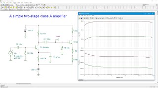Semiconductor Devices: An Unexpected Amplifier Result