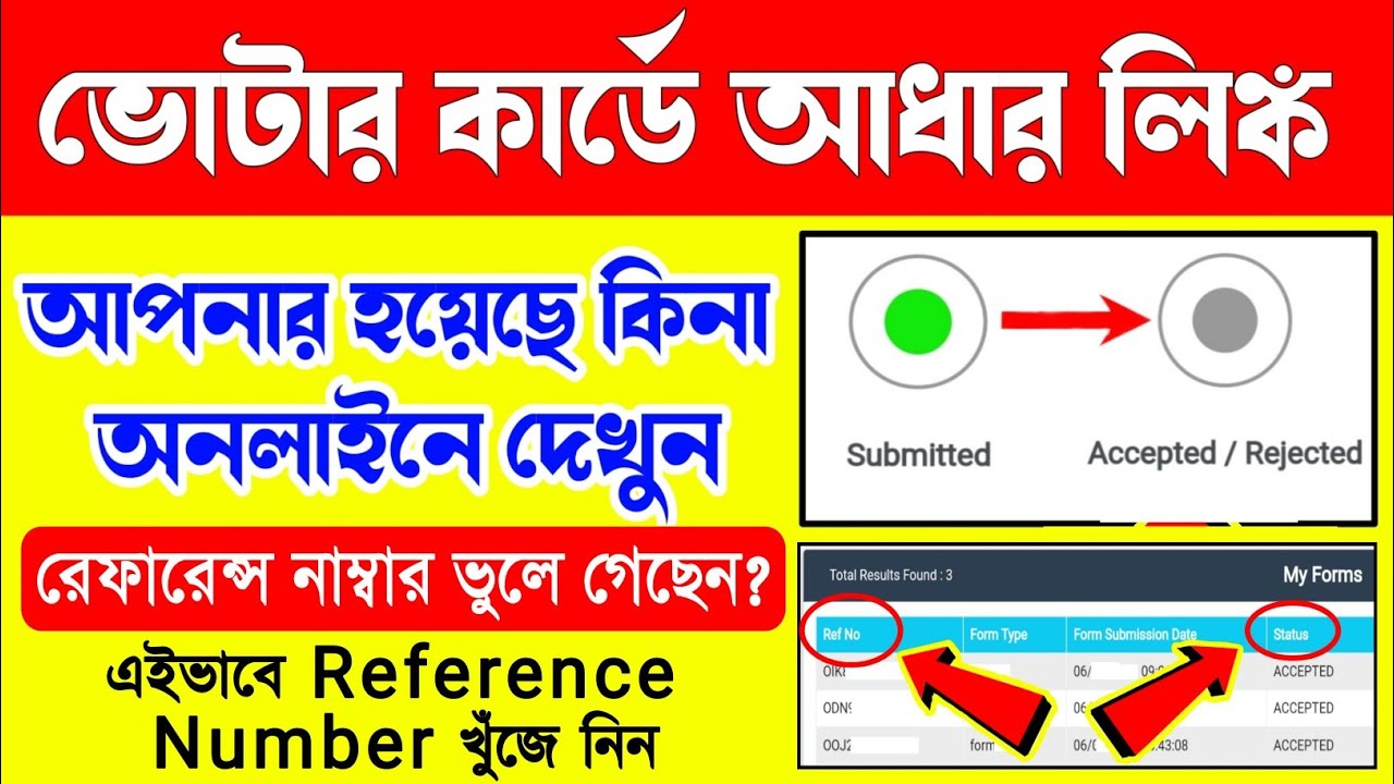 Voter Card Reference Id Lost How To Get Voter Id Card Reference voter-card-reference-id-lost-how-to-get-voter-id-card-reference