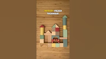 Memory Palace 🏰 (Method of Loci)
