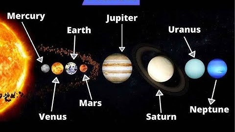 Python Demo: Read a JSON File from the Web, then Plot some of its Data and Fit ta a Power Law