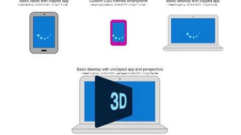Responsive SVG devices coupled with Famo.us and Meteor.js
