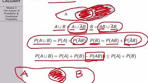 Probability Lecture 2: Conditional Probability & the Axioms of Probability