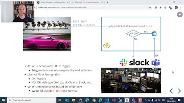 C# Durable Functions   Long running, Serverless Workflows in Azure   Rainer Stropek