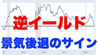 逆イールド、景気後退のサイン【株価、GDP、インフレ、FRB、日銀】