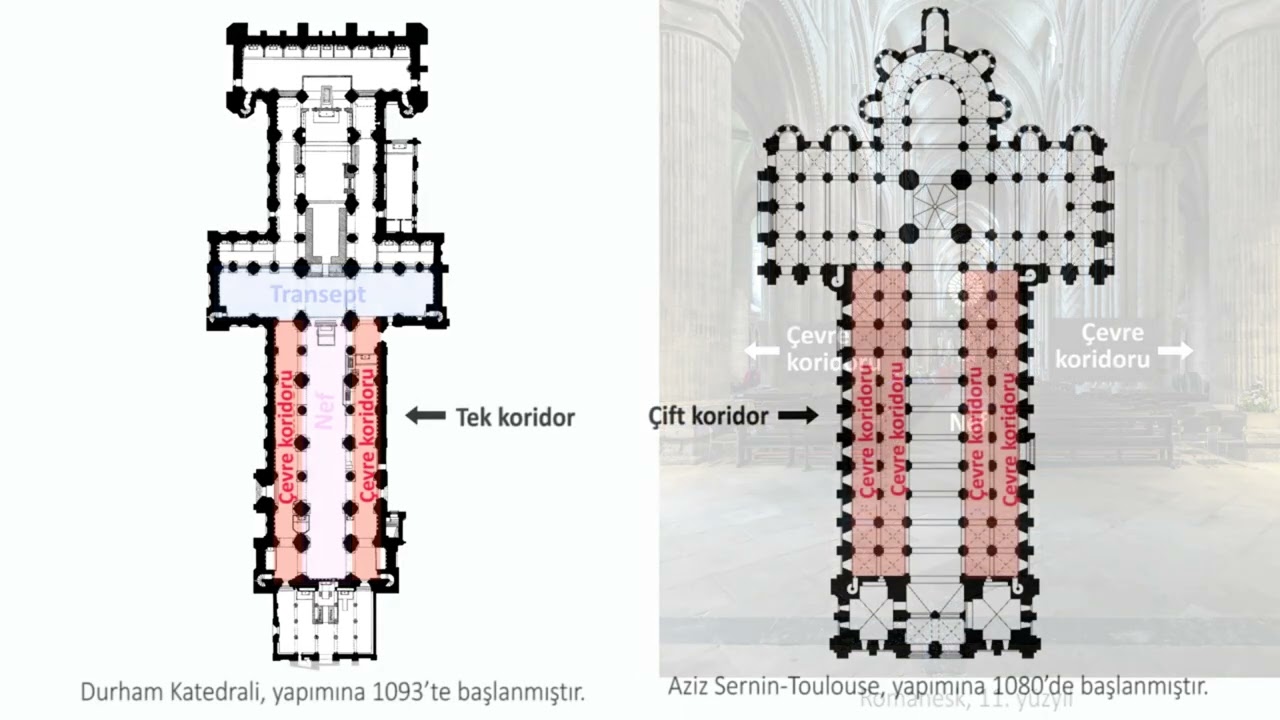 Romanesk Mimari (Sanat Tarihi)