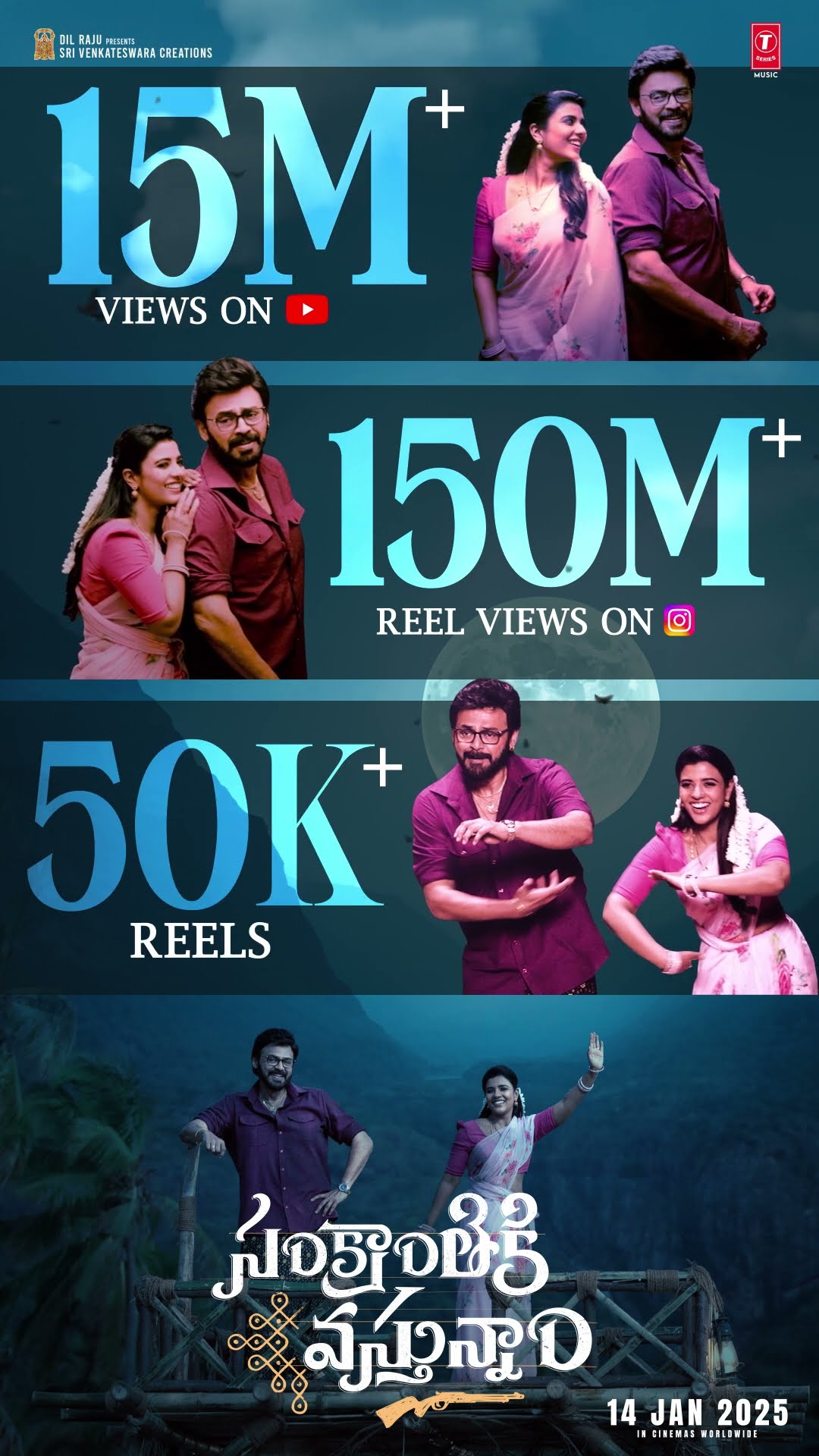 #15million #GodariGattu?#SankranthikiVasthunam #Venkatesh #aishwaryasharma #bheemsceciroleo ❤️‍?