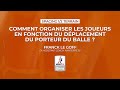 Comment organiser les joueurs en fonction du dplacement du porteur de balle   franck le goff