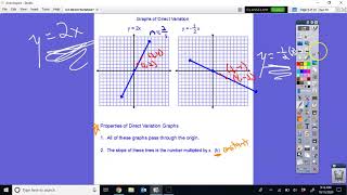 Writing Direct Variation Linear Equations