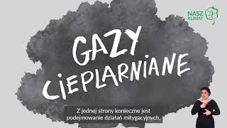 Mitygacja. Jak złagodzić zmiany klimatu?