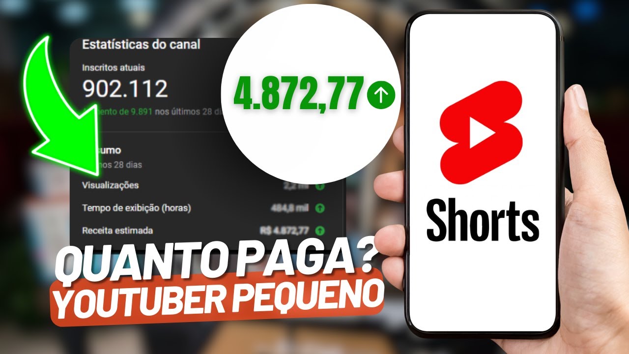 Quanto um SHORTS do YOUTUBE PAGA POR 1 MIL VIEWS? e POR 600 MIL? YouTube