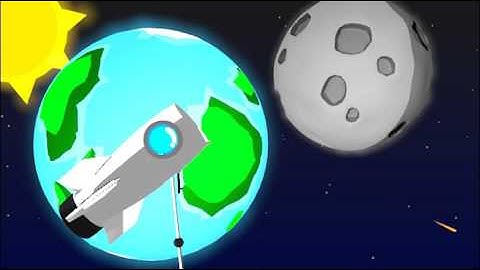 Animation on the Evolution of Communication