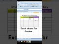 Multipal uses of Enter key in Excel #excel #excelshorts #computer