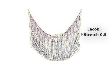 Cloth Simulation - Position Based Dynamics