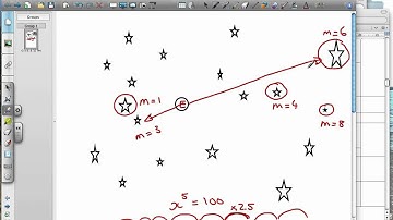 Astrophysic Apparant & Absolute Magnitude.mov