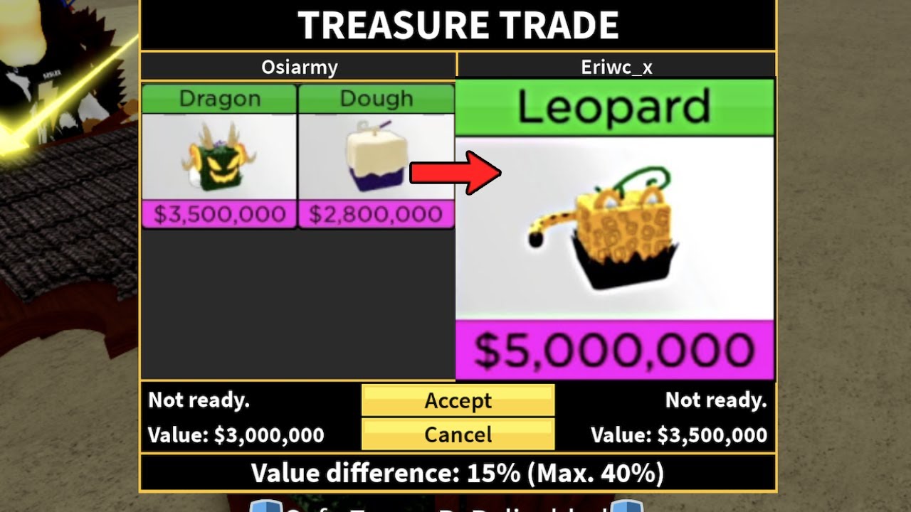 Trading My Inventory (leopard dough dragon spirit etc) : r/bloxfruits
