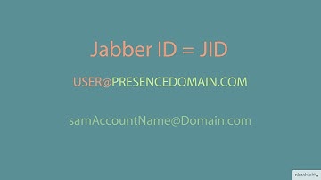 cisco jabber real world 12   Demo Performing an LDAP Integration for CUCM   Cisco Jabber in the Real