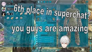 Eng Subkuzuhas Reaction To Getting 6Th Place In Super Chat Earnings