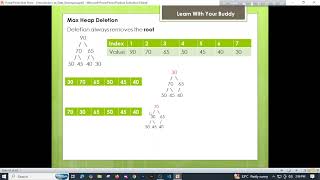 Tutorial 30:Max Heap Deletion Explained Step by Step | Data Structures
