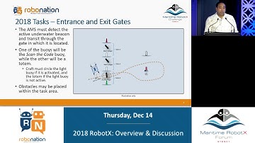 RobotX 2018: Overview and Discussion | 2017 Maritime RobotX Forum