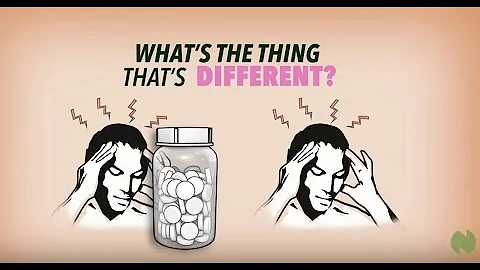 Independent vs  Dependent Variable