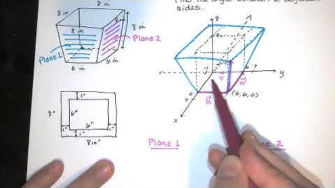 Problem 11.5.106 - Finding the angle between two sides of a container. - Calc III HW Help