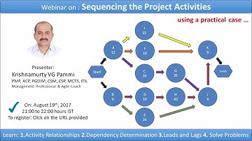 Sequence Project activities using practical example