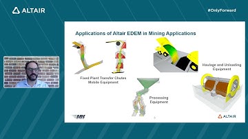 Smarter Simulation Design and Modelling to Improve Bulk Material Handling Equipment Performance.