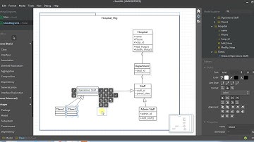Cara menggambar Diagram Kelas di StarUML