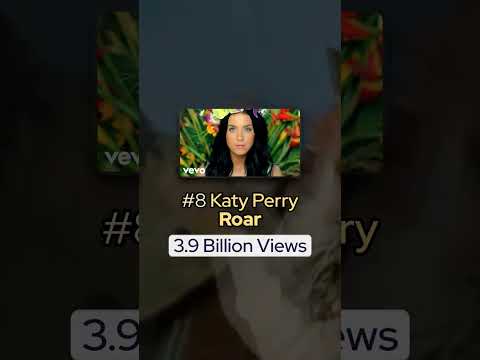 Most Viewed Music Videos on Youtube