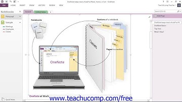 OneNote 2013 Tutorial The OneNote Environment Microsoft Training Lesson 1.1