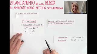 Bilanciamento redox in ambiente acido