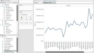 DataSelf Analytics NFR - Build New Dashboard v502