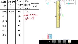 Hooke's law practical