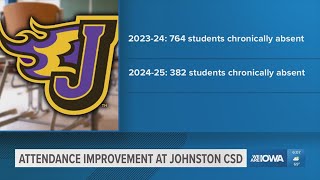 Central Iowa school district sees improvement in student attendance