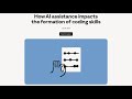 AI Impact on Coding skills | Anthropic Research Findings | Makes devs smarter or dumber ?