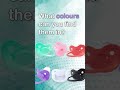 Meet the Fixx | Oral Fixation Solution for Adults