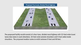 US 82 (Clarksville Loop) - Virtual Public Meeting