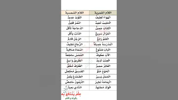 تدريب علي اللام الشمسية واللام القمرية Short Shortvideo Shortsvideo Shorts Subscribe تأسيس 