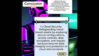 7 Essential Cyber Security Services Every Business Needs part 8:Conclusion