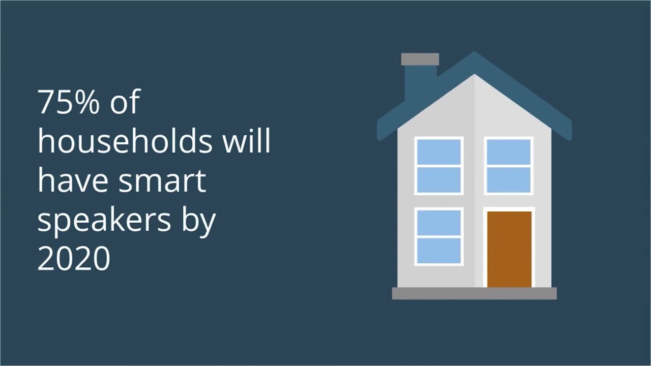 Insurance Innovators General Insurance Infographic YouTube