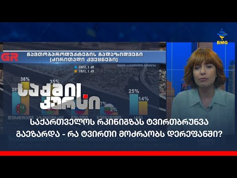 საქართველოს რკინიგზას ტვირთბრუნვა გაეზარდა - რა ტვირთი მოძრაობს დერეფანში?