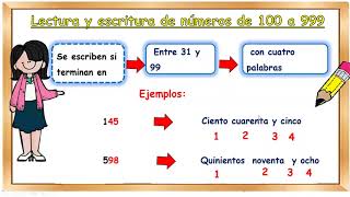 escritura de numeros del 100 a 999 para niños de primaria