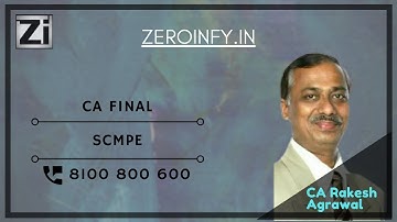 CA Final SCM & PE | Behavioral Aspects of Budgetary Control by CA Rakesh Agrawal