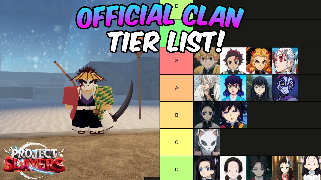 Project Slayers OFFICIAL Clan Tier List!  Ranking All Clans Tier List In Project  Slayers Roblox 