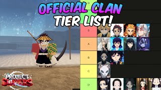 Create a Project slayer Clan Tier List - TierMaker