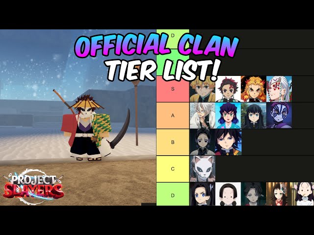 The OFFICAL Roblox Project Slayers CLAN TIER LIST (project